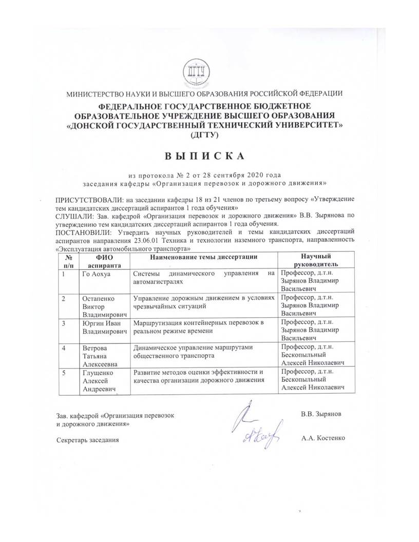 Архив Кандидатских Диссертаций